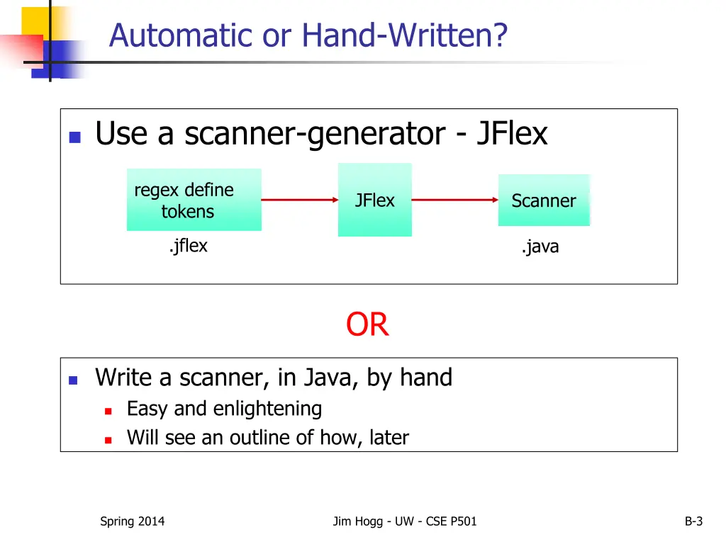 automatic or hand written