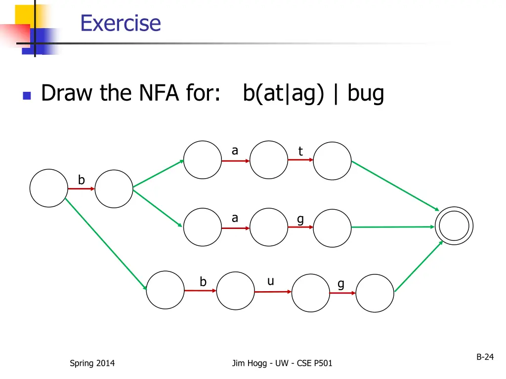 exercise 1