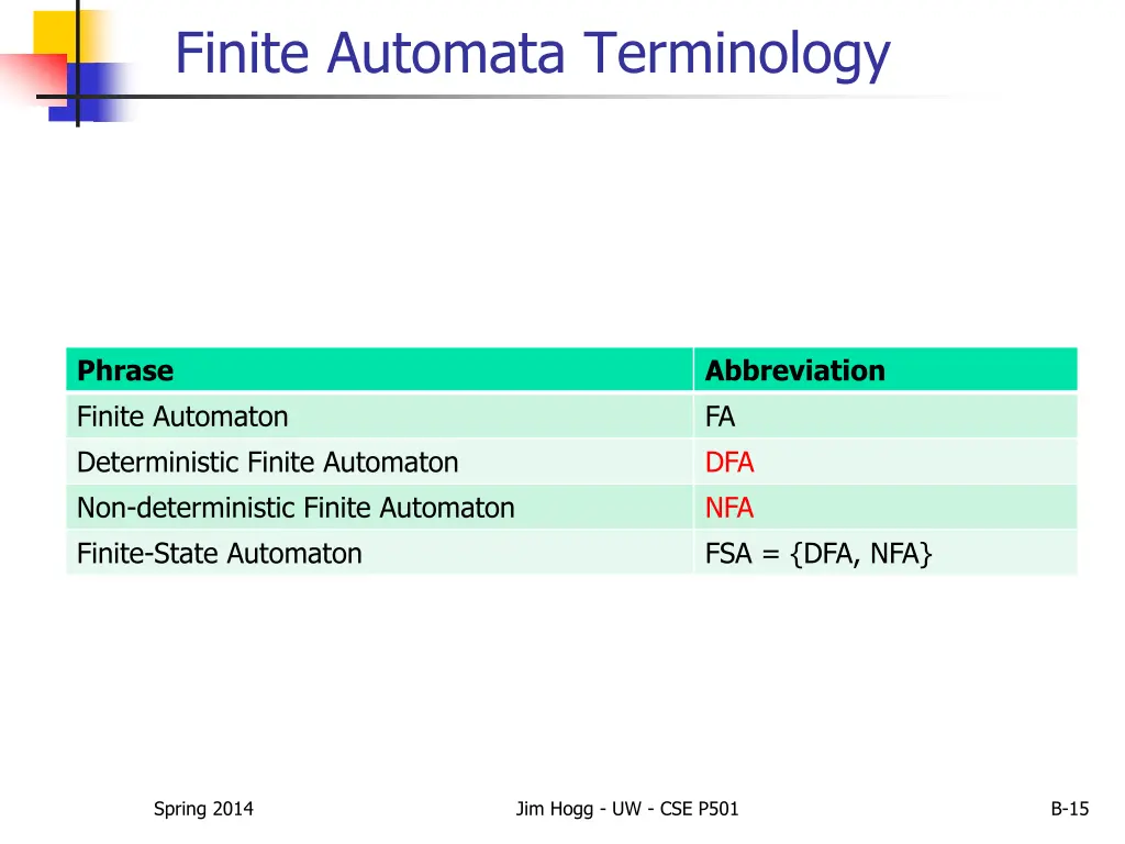 finite automata terminology