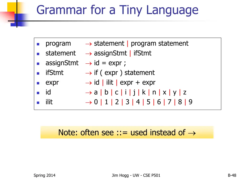grammar for a tiny language