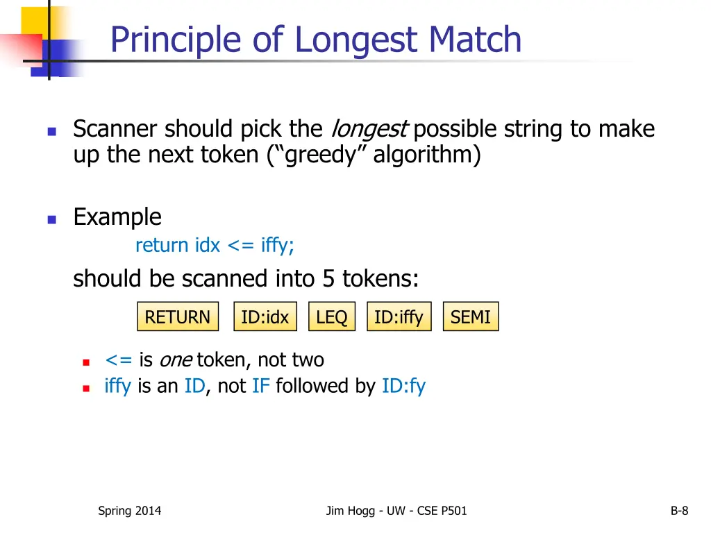 principle of longest match