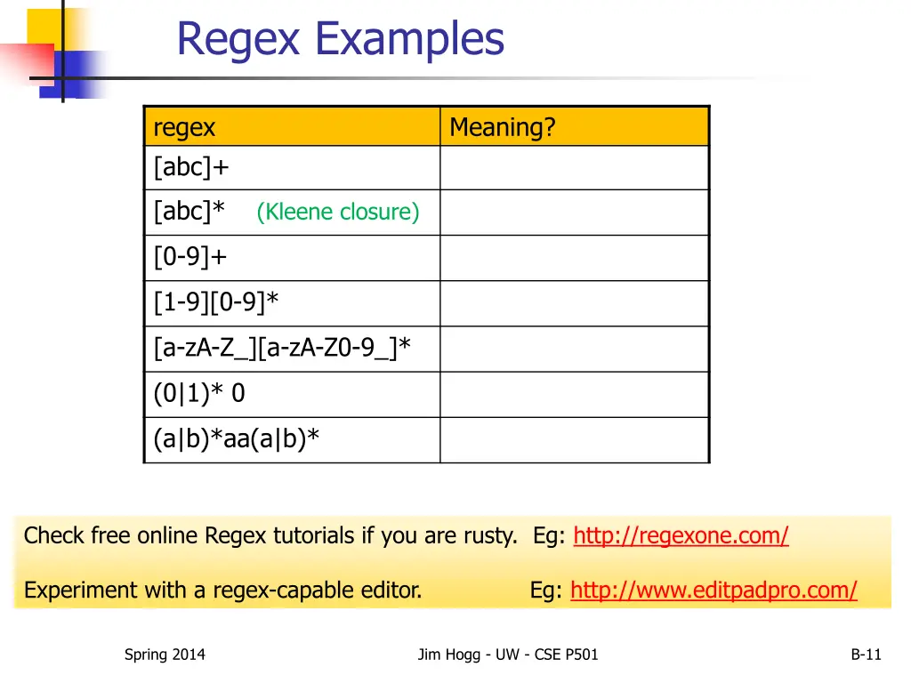 regex examples