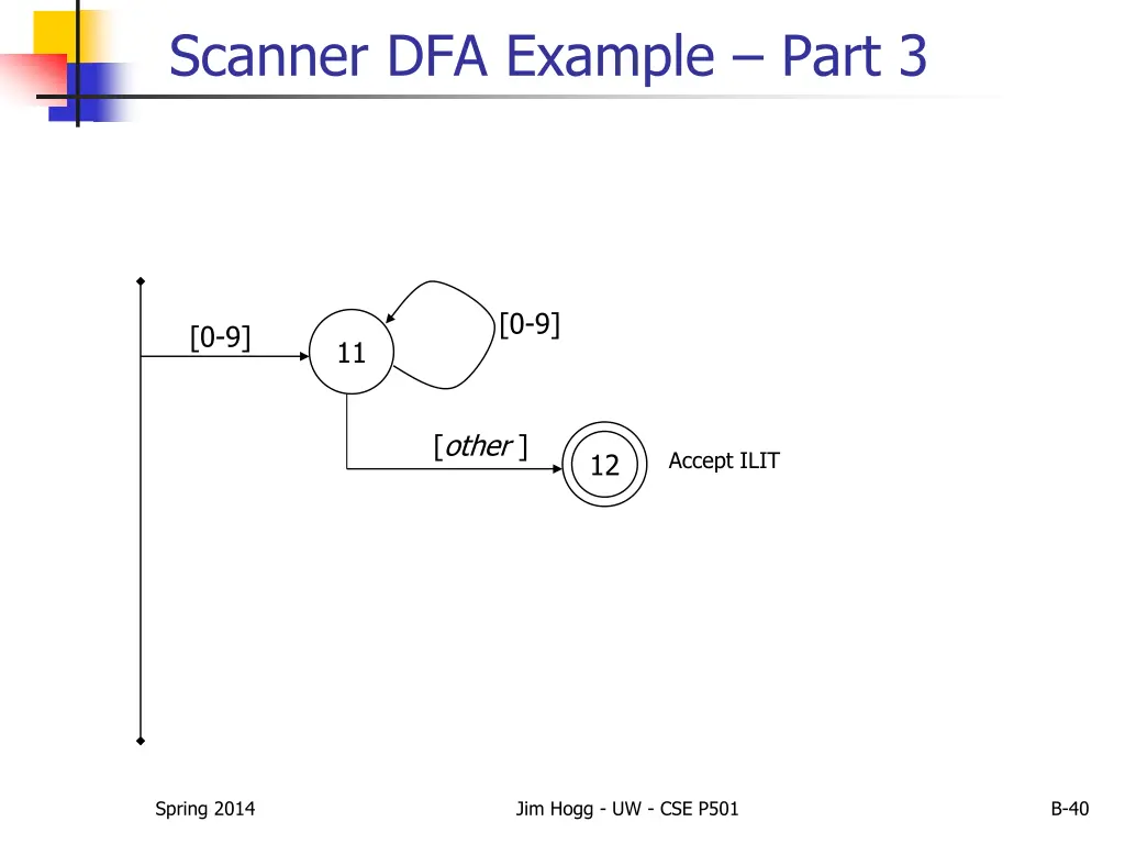 scanner dfa example part 3