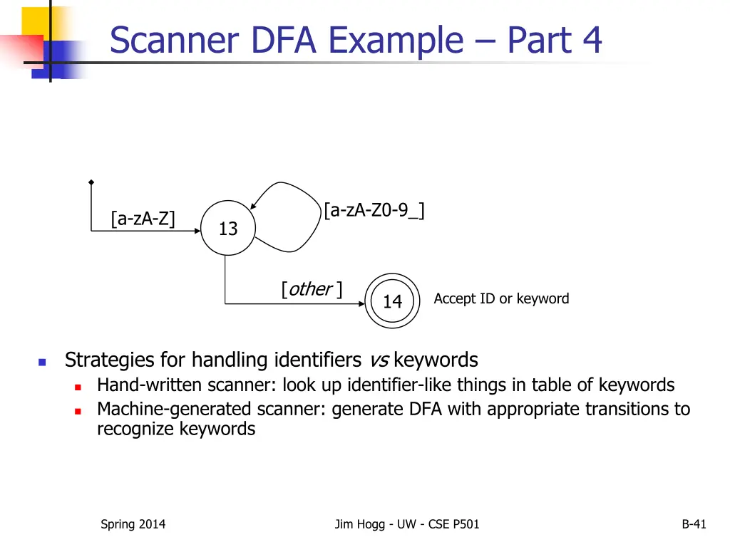 scanner dfa example part 4