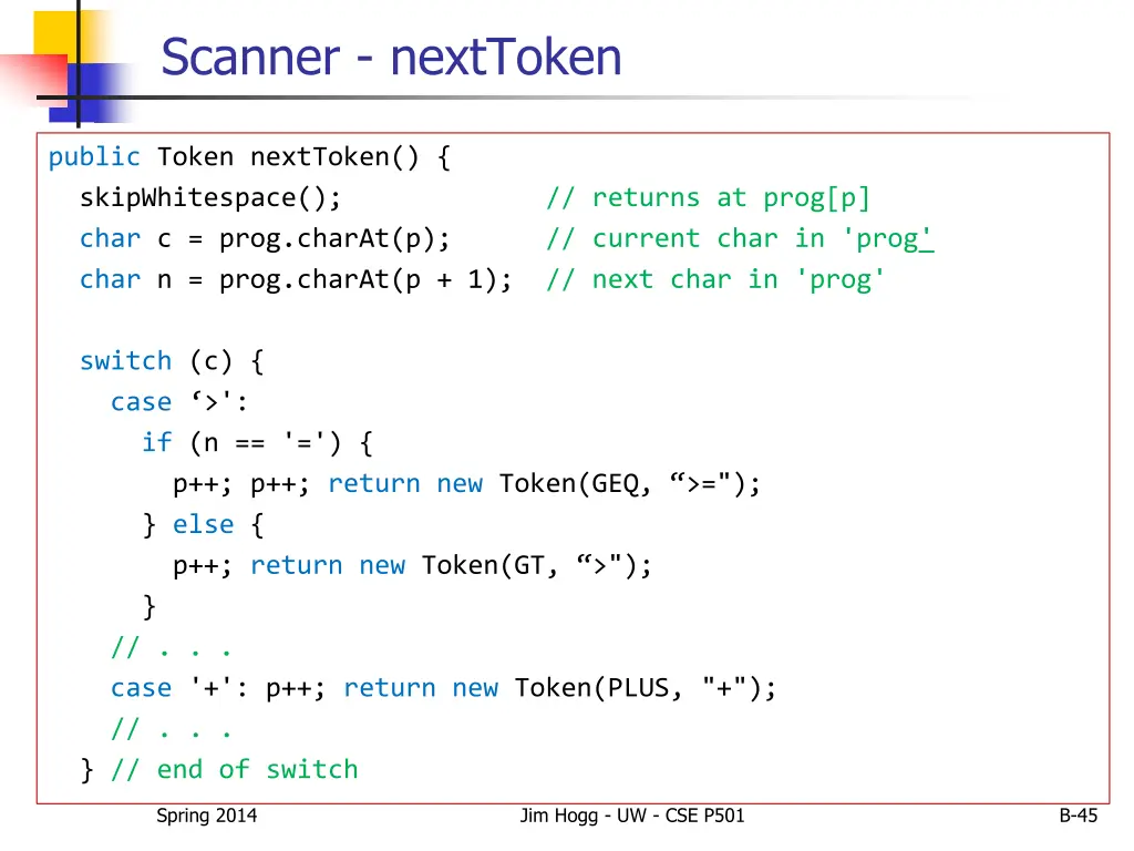 scanner nexttoken