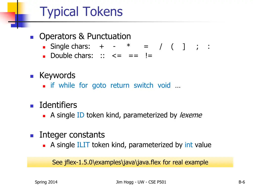 typical tokens