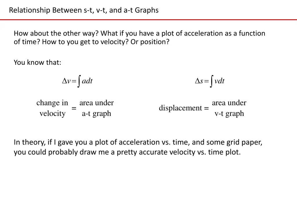 relationship between s t v t and a t graphs
