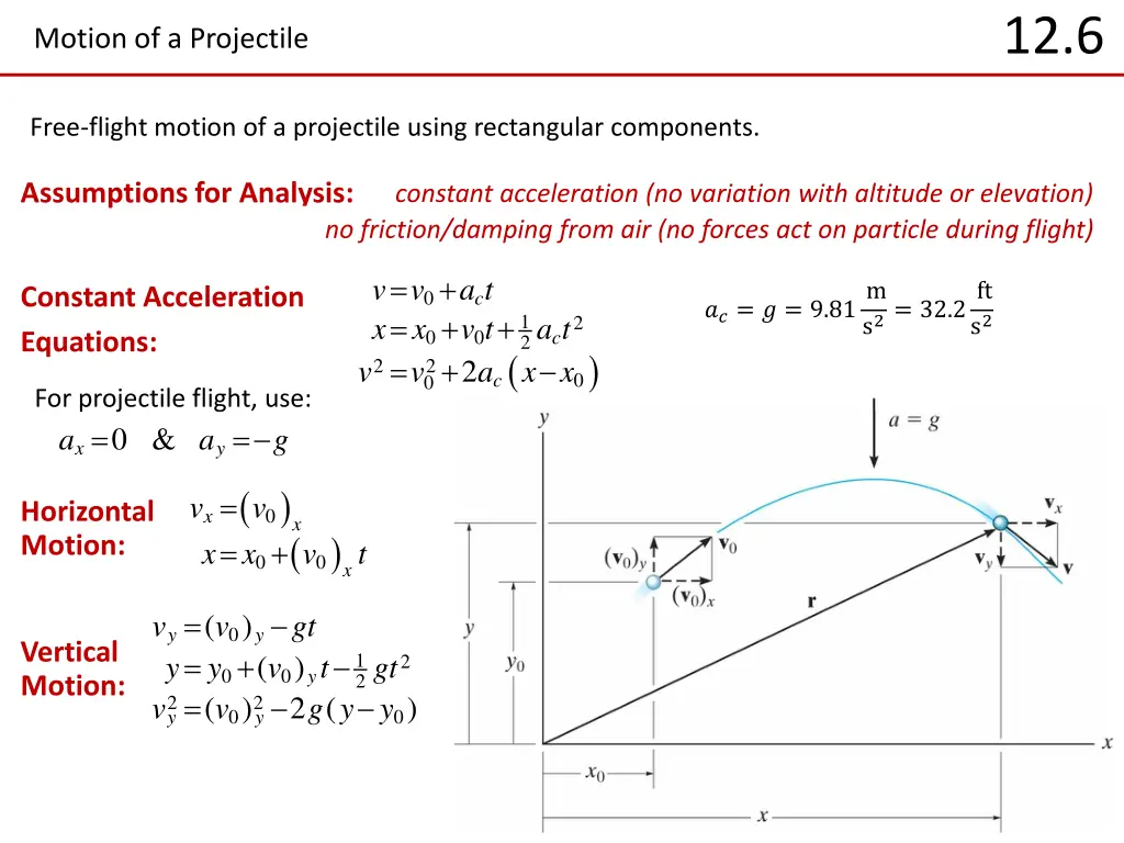 slide12