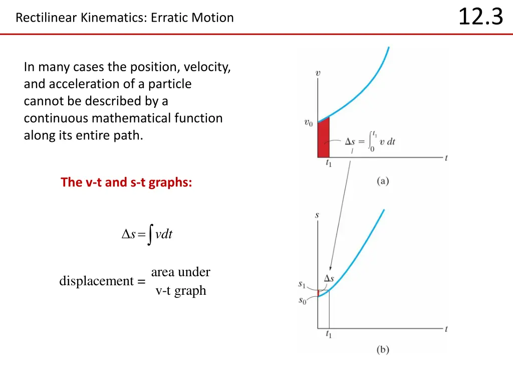slide9