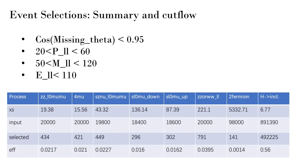 event selections summary and cutflow