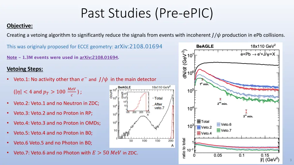 past studies pre epic