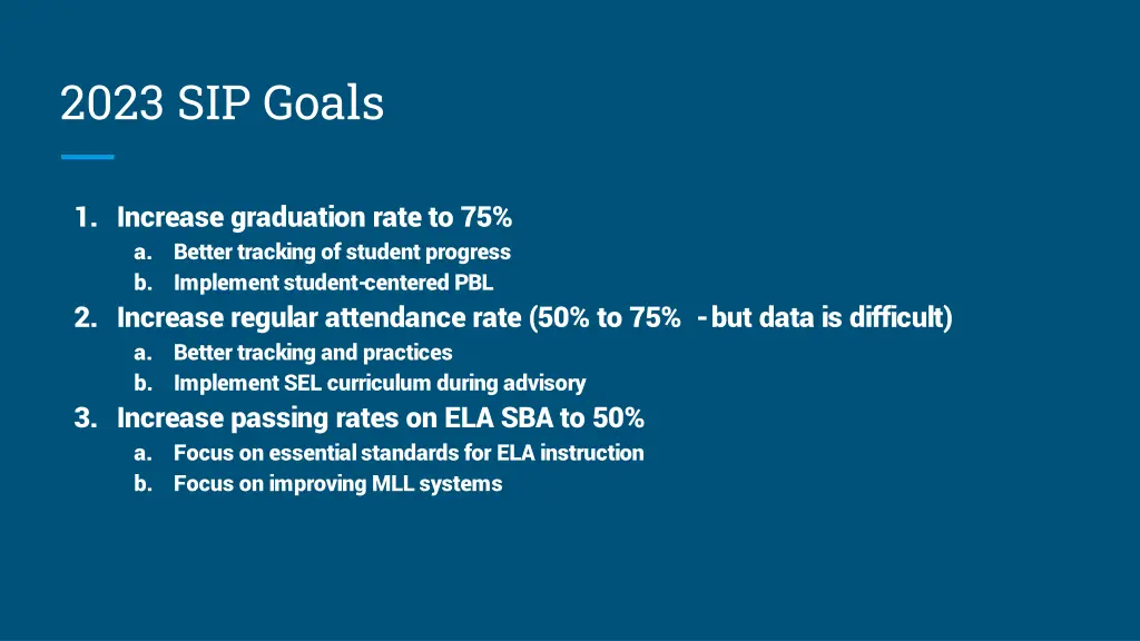 2023 sip goals