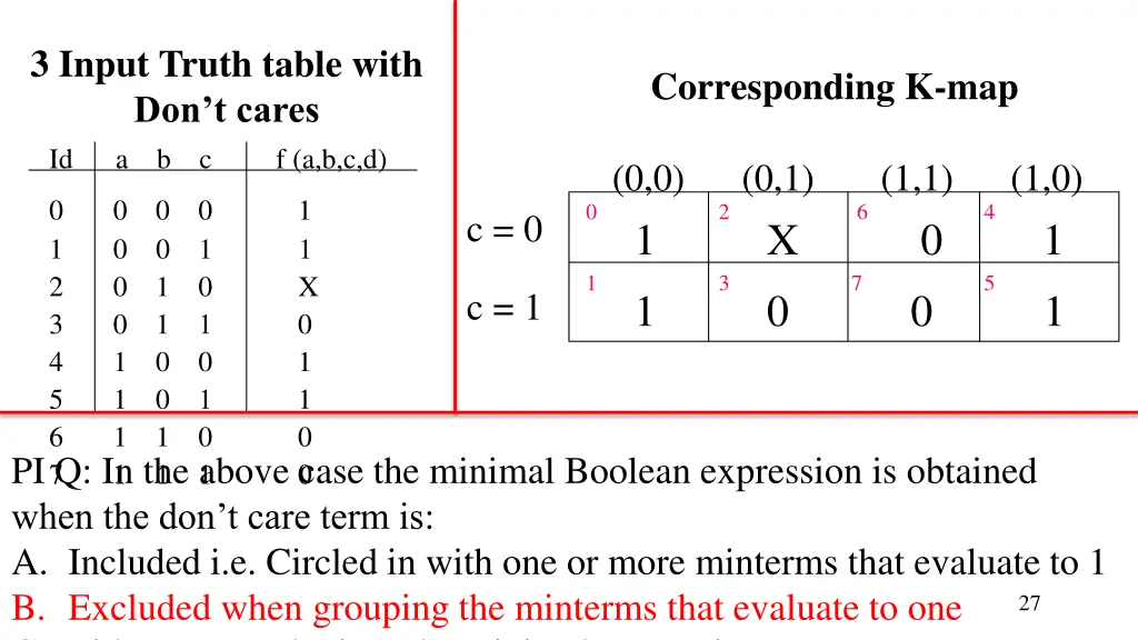 3 input truth table with don t cares 1