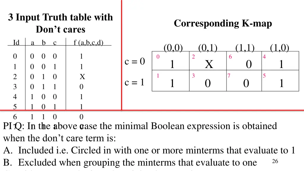 3 input truth table with don t cares