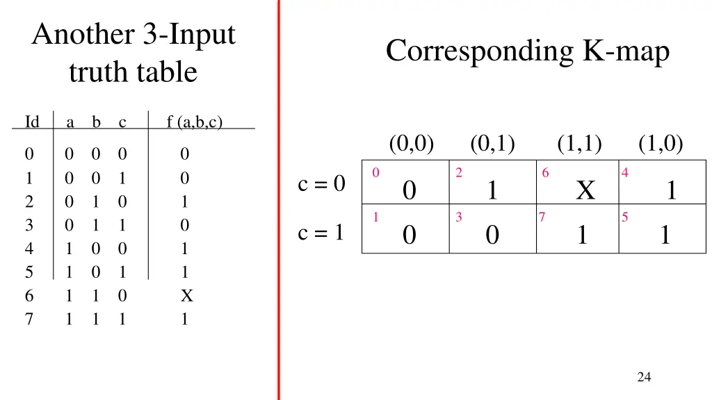 another 3 input truth table