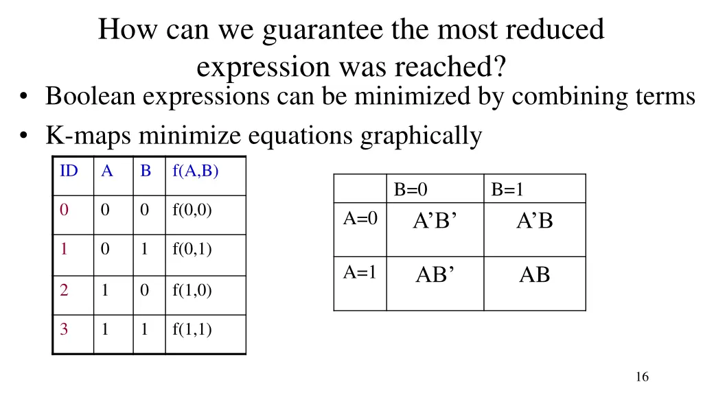 how can we guarantee the most reduced expression