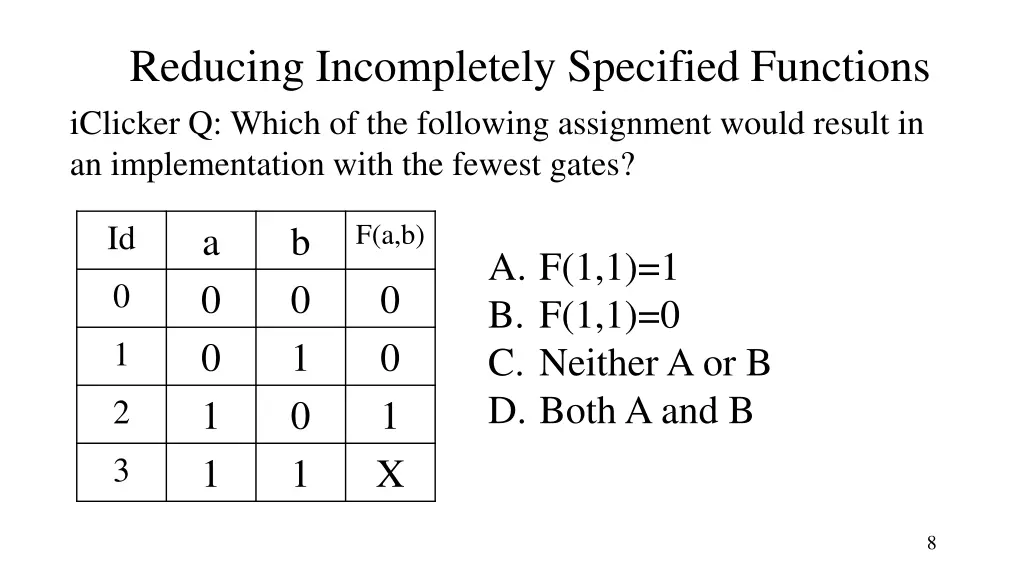 reducing incompletely specified functions