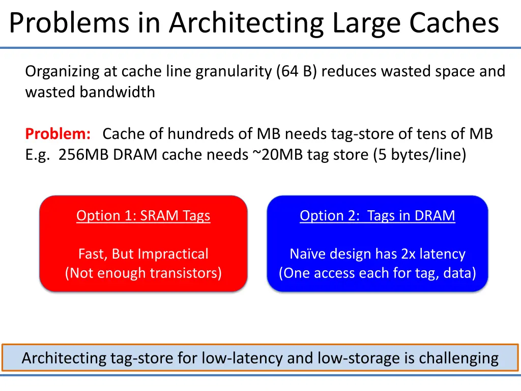 problems in architecting large caches