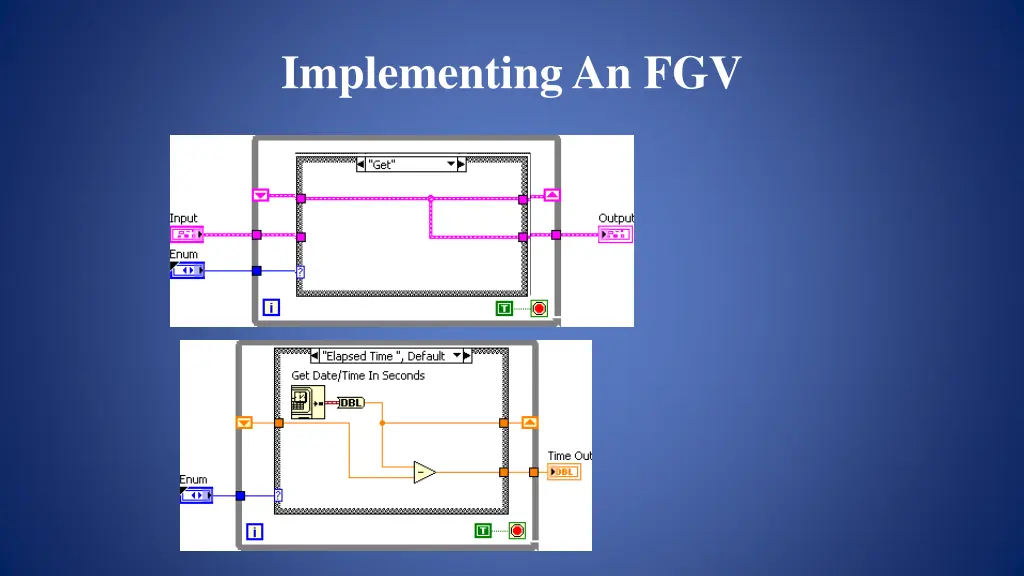 implementing an fgv