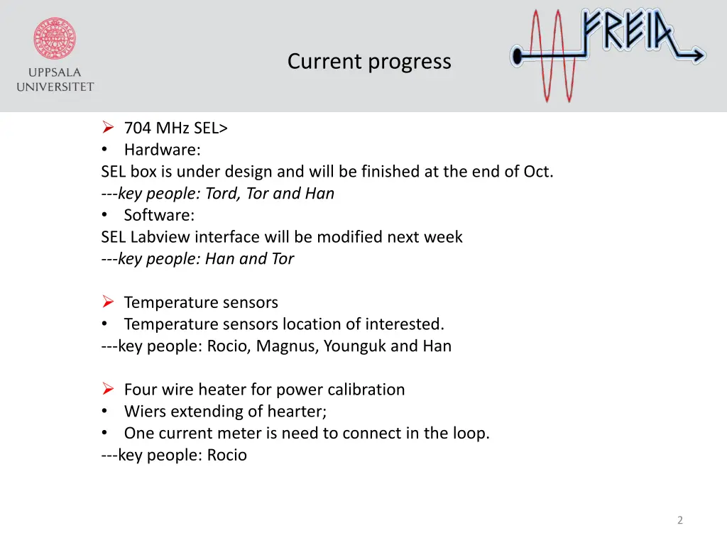 current progress