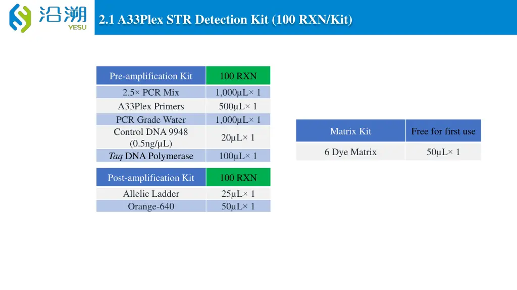 2 1 a33plex str detection kit 100 rxn kit
