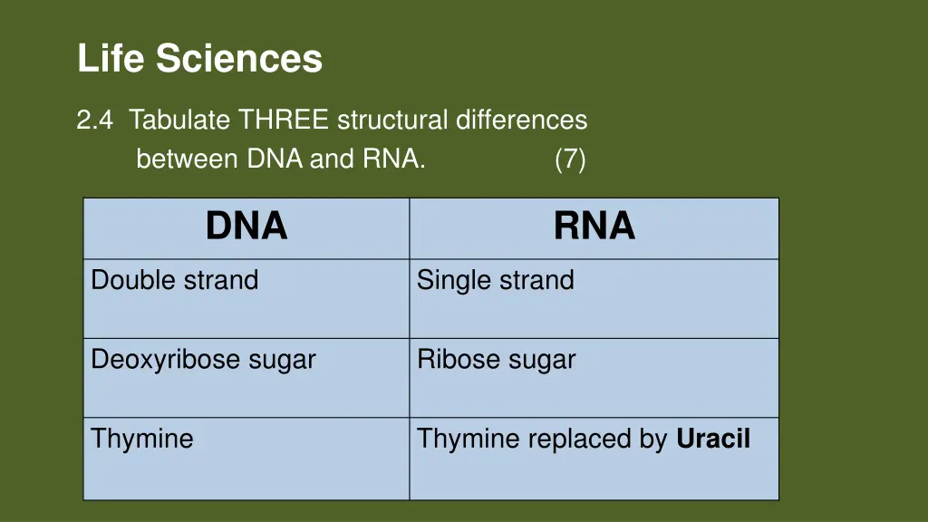 life sciences 5