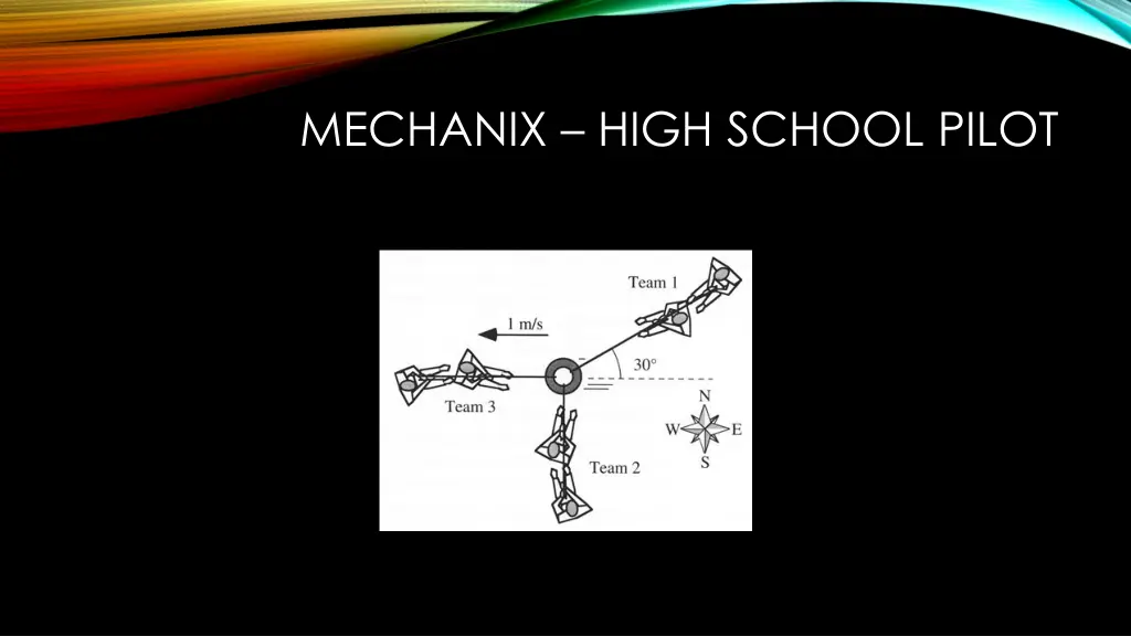 mechanix high school pilot 7
