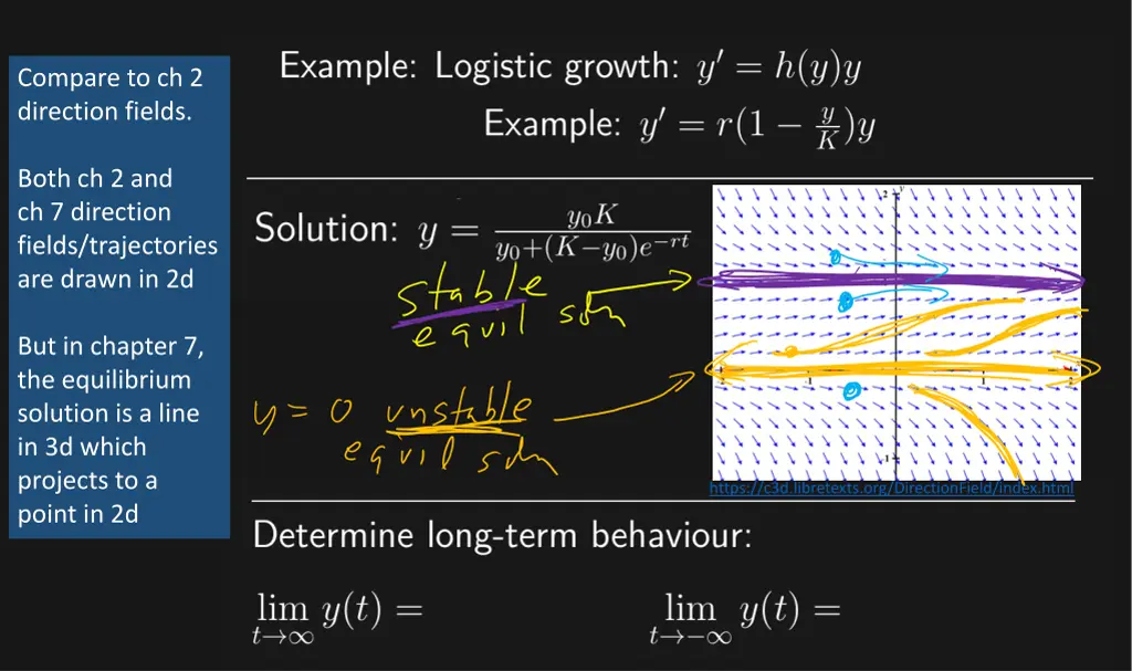 compare to ch 2 direction fields