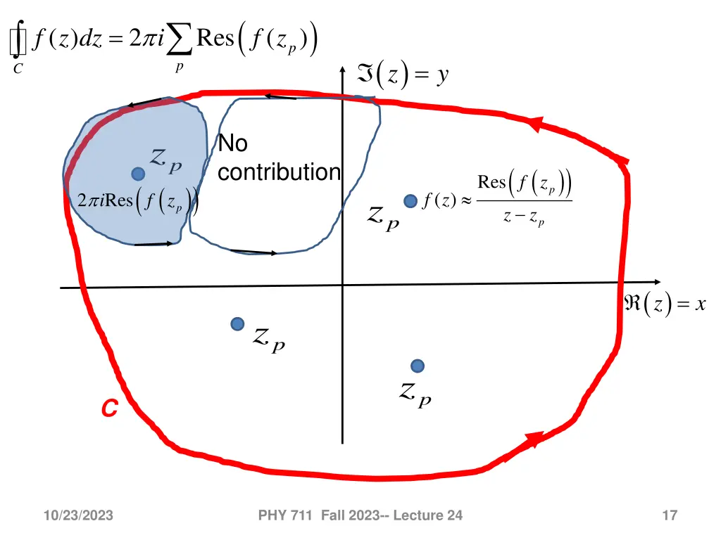 slide17