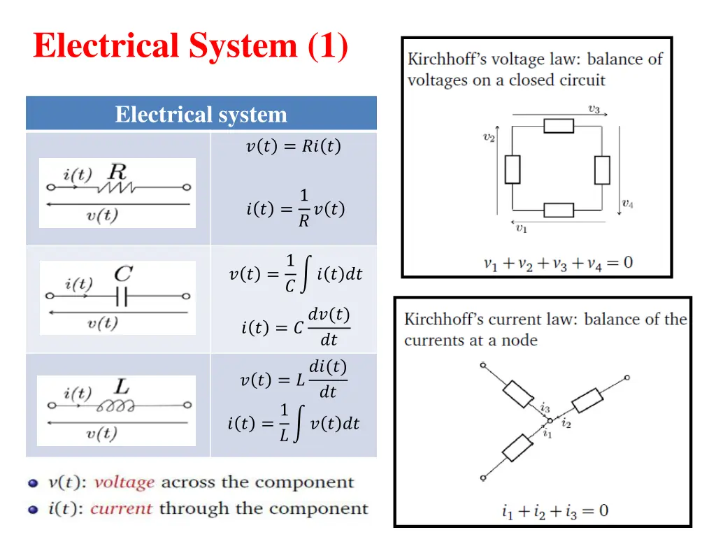 electrical system 1