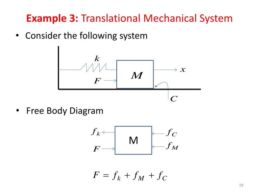 example 3 translational mechanical system