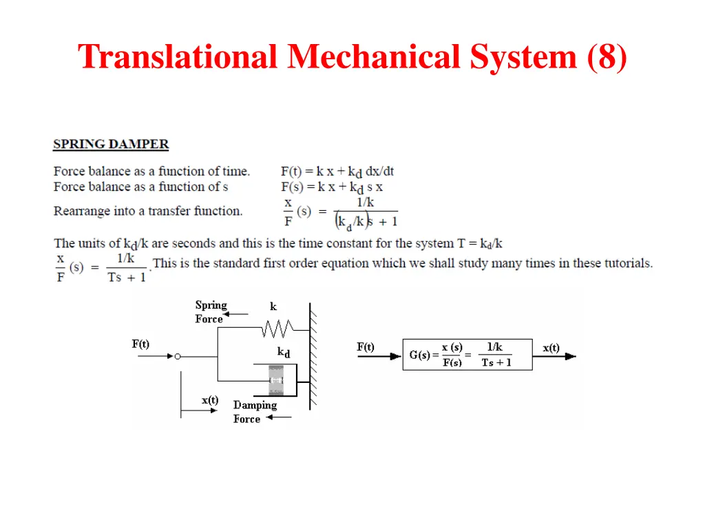translational mechanical system 8