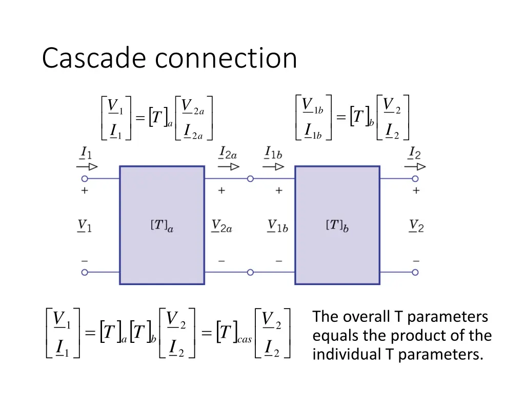 cascade connection