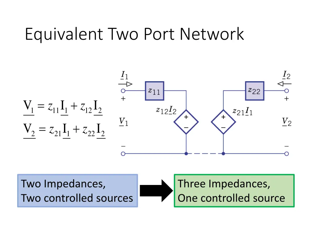 equivalent two port network