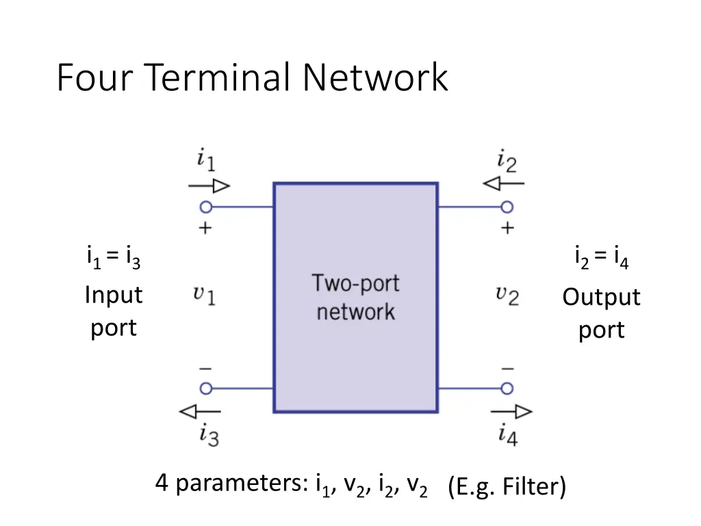 four terminal network