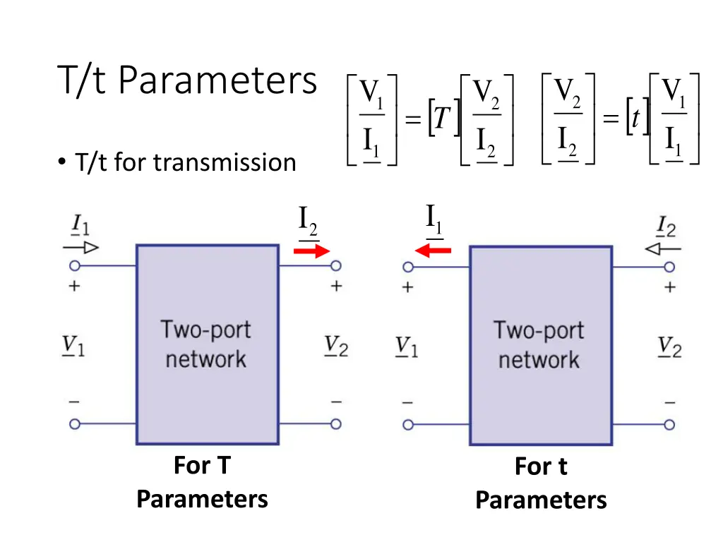 t t parameters