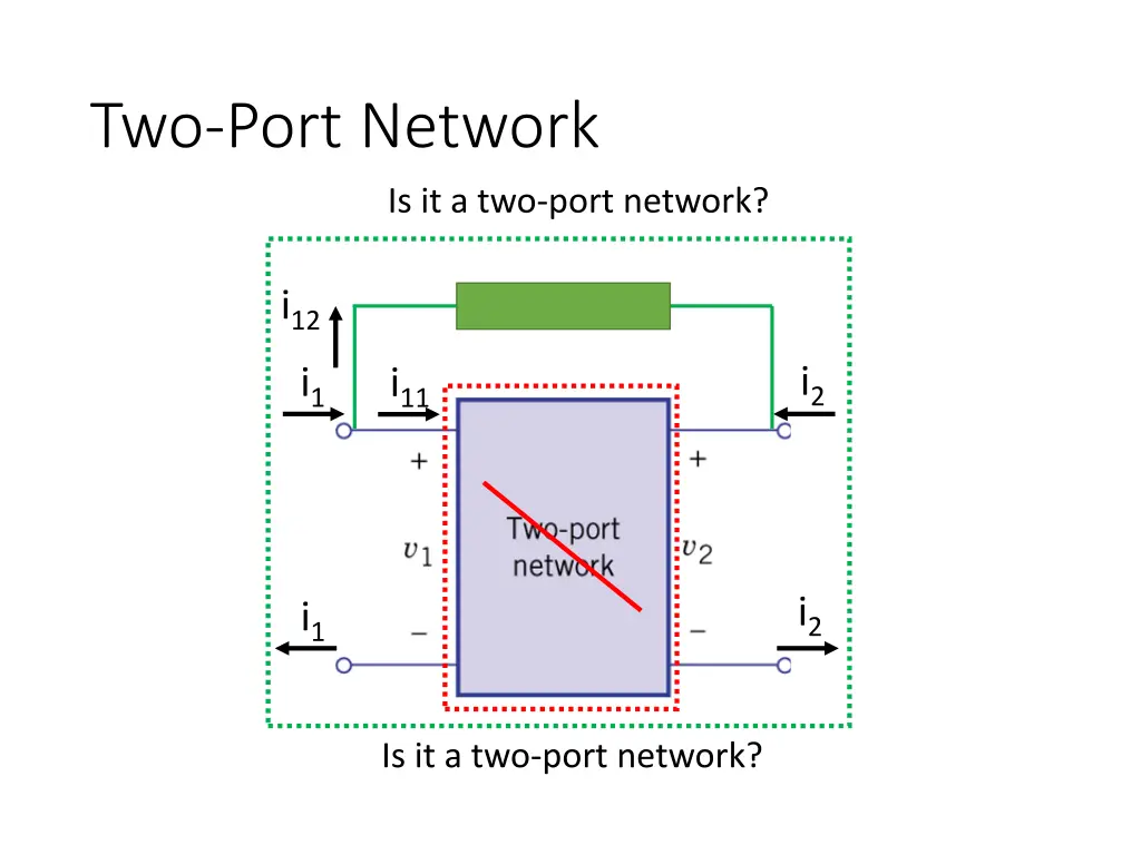 two port network