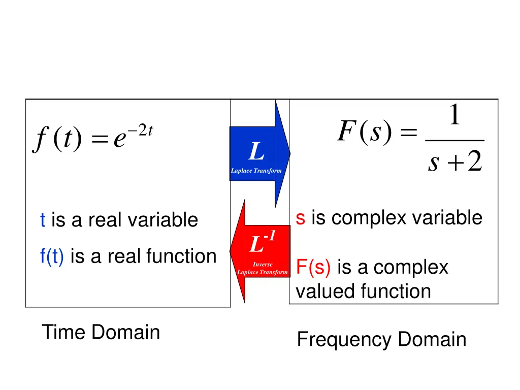 slide3