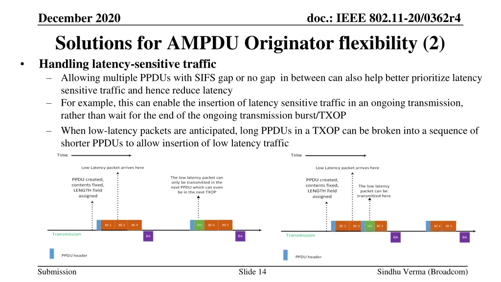 doc ieee 802 11 20 0362r4 13