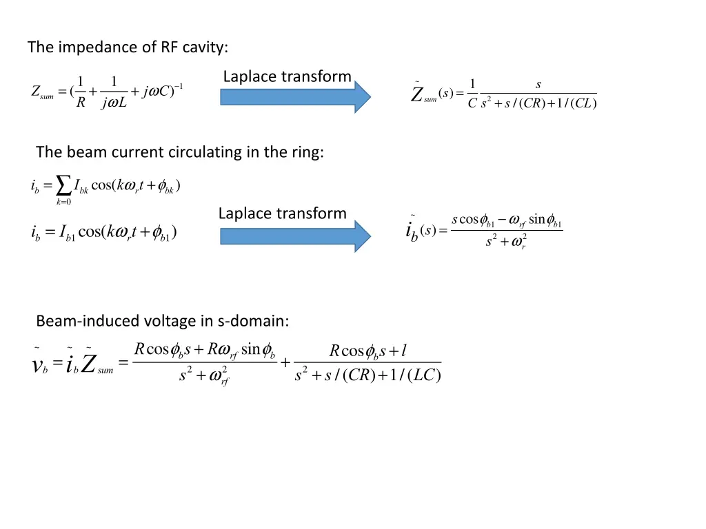 the impedance of rf cavity