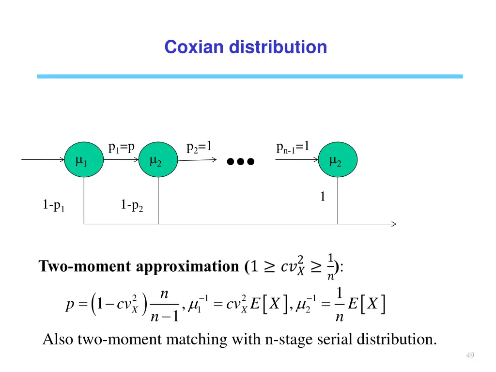 coxian distribution 1