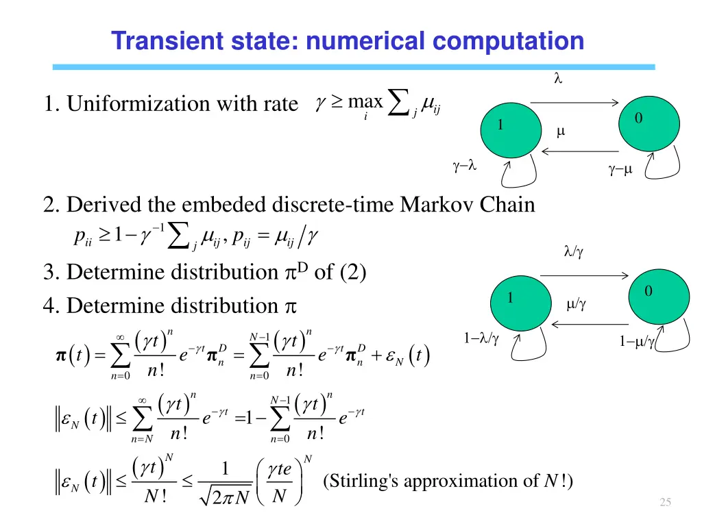transient state numerical computation