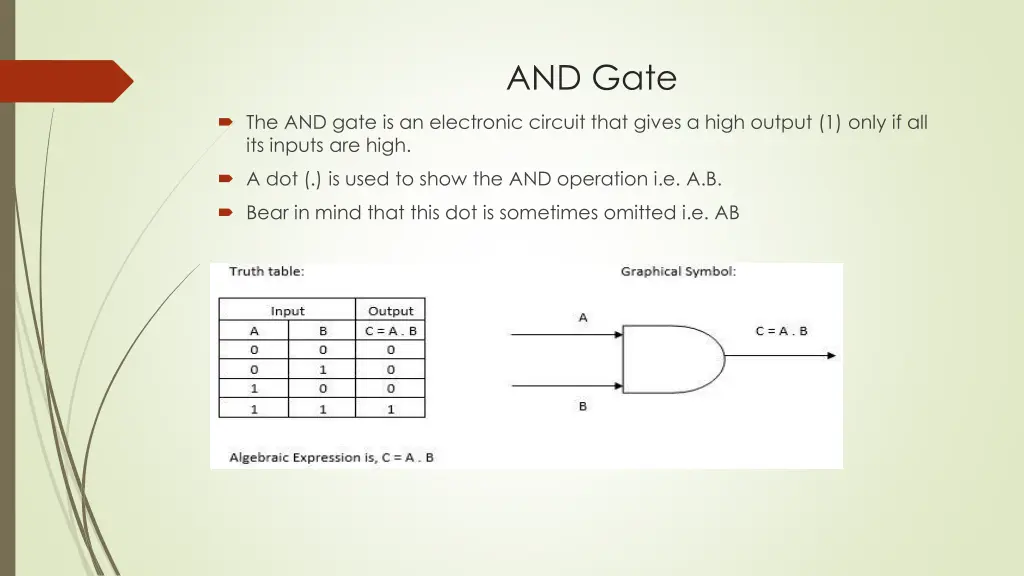 and gate