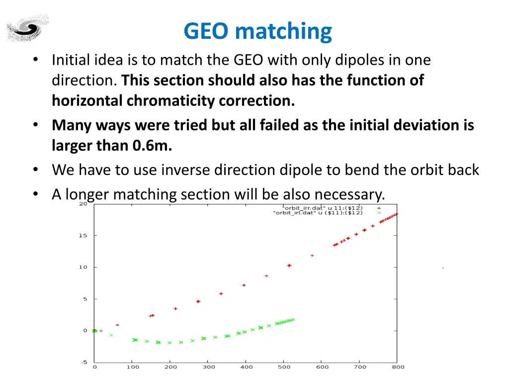 geo matching