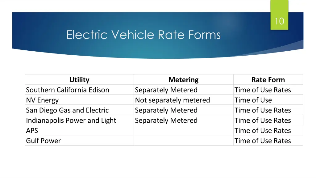slide10