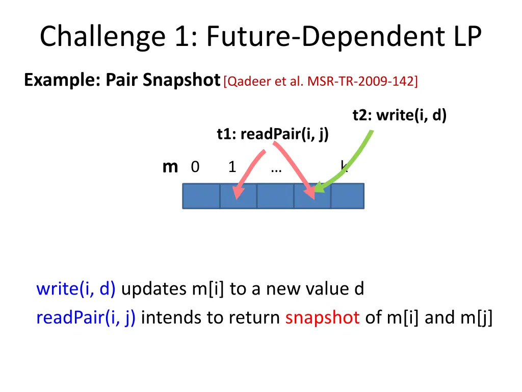 challenge 1 future dependent lp