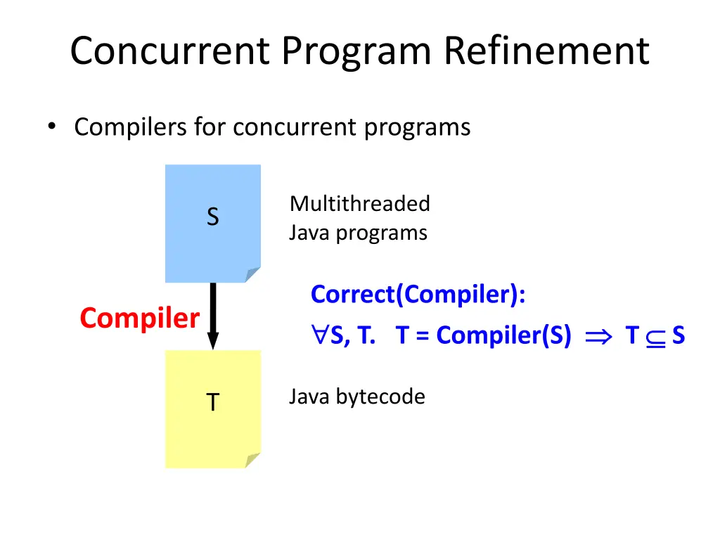 concurrent program refinement