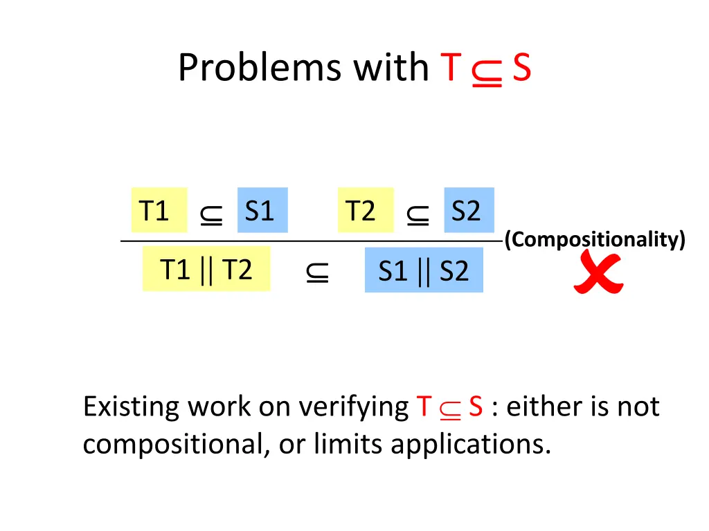 problems with t s