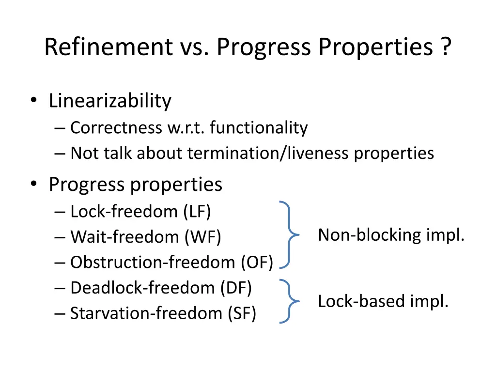 refinement vs progress properties