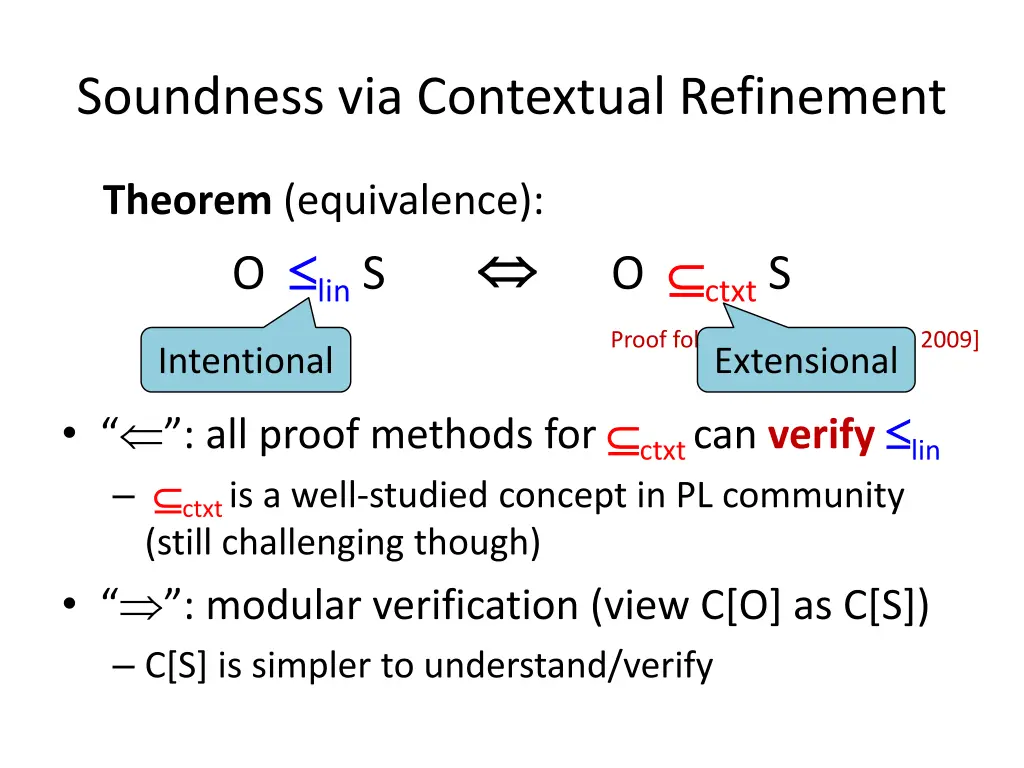 soundness via contextual refinement